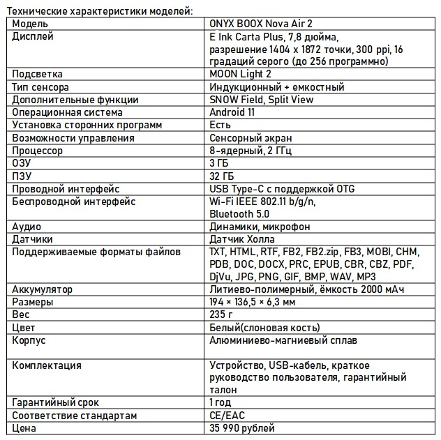 Представлена электронная книга ONYX BOOX Nova Air 2 на базе Android 11 по цене 36 тыс. рублей