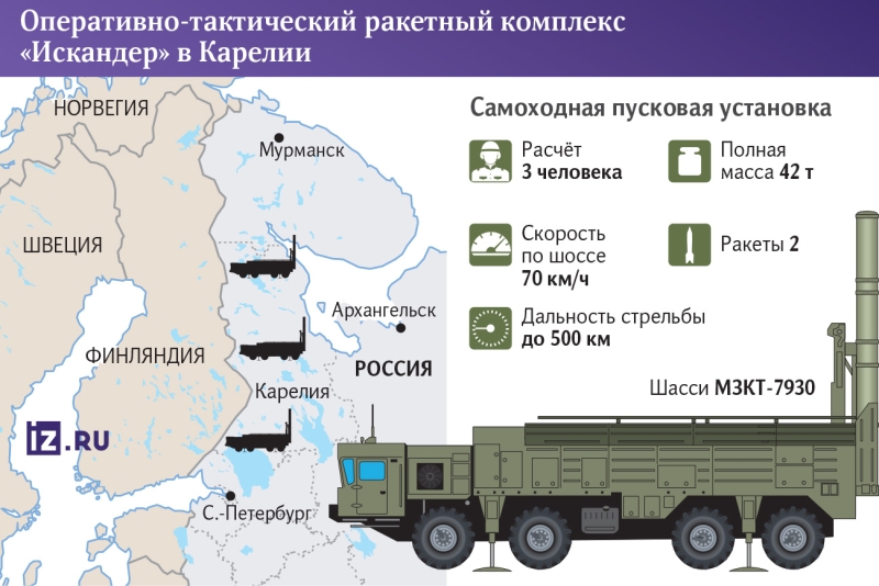 Реактивный ответ: новая ракетная бригада защитит Северо-Запад