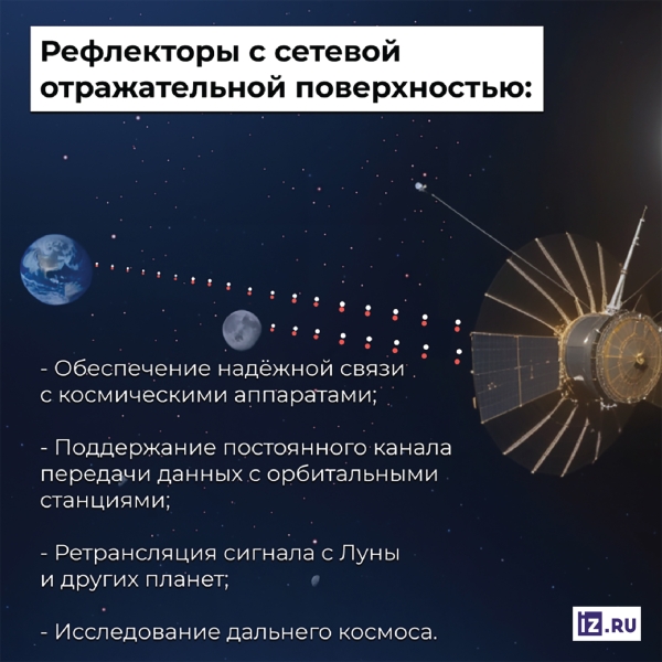 Космическая вязь: металлоткани свяжут Землю с другими планетами